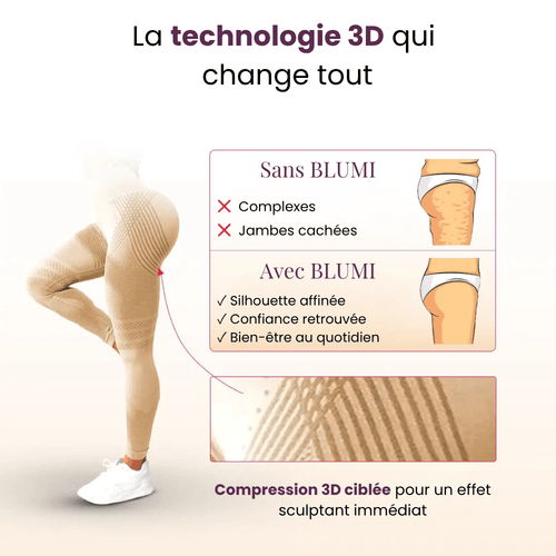 Legging Anti-Cellulite Blumi